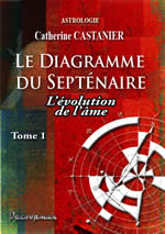 CASTANIER Catherine Le diagramme du septénaire. Tome 1 : l´évolution de l´âme Librairie Eklectic