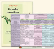 YAKIR Michal Un ordre merveilleux. Une introduction au tableau du règne végétal en homéopathie (Planche + livret explicatif)  Librairie Eklectic