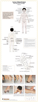 - Planches de Tuina pédiatrique. Massage chinois pour enfants - Lot de 4 planches 37,5 x 100 cm Librairie Eklectic