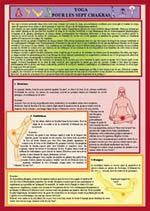 - PLANCHE - Yoga pour les sept chakras (A4) Librairie Eklectic
